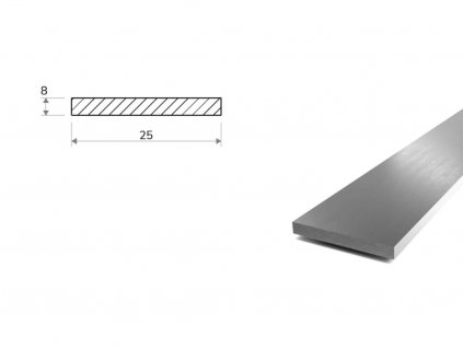 Nerezová plochá ocel 25x8 - tažená (1.4301/7)