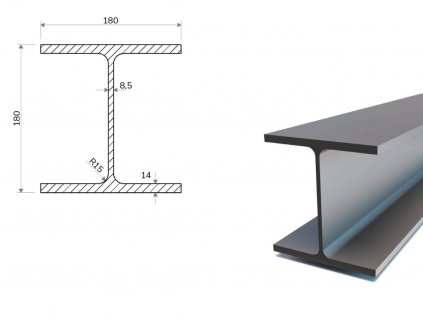 HEB 180 (S355)