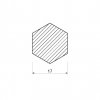 Nerezová šestihranná tyč 17 mm (1.4305)_2
